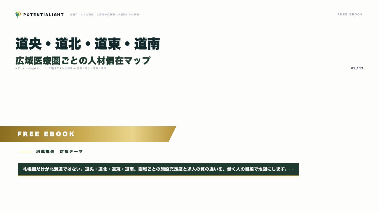広域医療圏ごとの人材偏在マップ eBook表紙