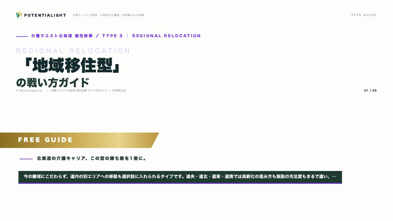地域移住型の戦い方ガイド 表紙