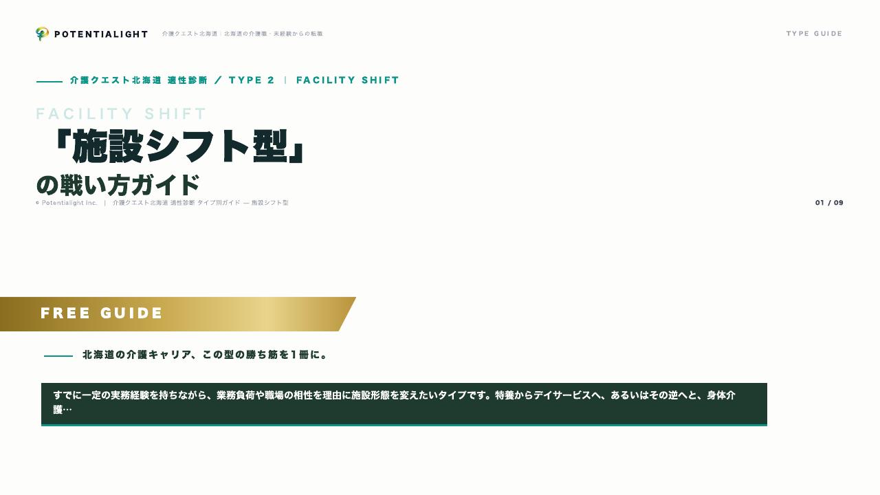 施設シフト型の戦い方ガイド 表紙