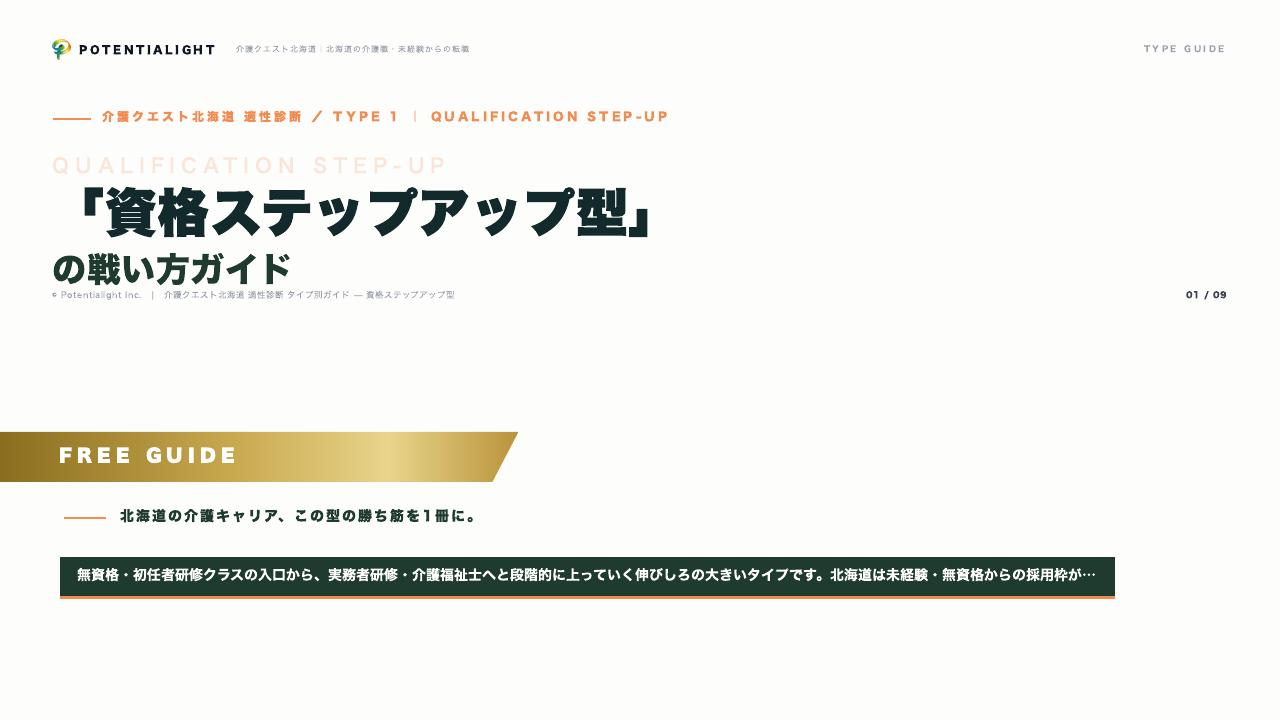 資格ステップアップ型の戦い方ガイド 表紙
