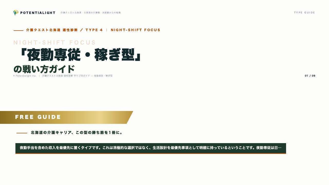 夜勤専従・稼ぎ型の戦い方ガイド 表紙